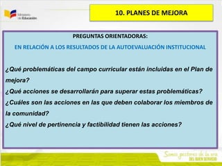 PREGUNTAS ORIENTADORAS:
EN RELACIÓN A LOS RESULTADOS DE LA AUTOEVALUACIÓN INSTITUCIONAL
¿Qué problemáticas del campo curricular están incluidas en el Plan de
mejora?
¿Qué acciones se desarrollarán para superar estas problemáticas?
¿Cuáles son las acciones en las que deben colaborar los miembros de
la comunidad?
¿Qué nivel de pertinencia y factibilidad tienen las acciones?
10. PLANES DE MEJORA
 