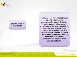 ¿ Cuáles son sus
funciones?
Informar a los docentes sobre qué
se quiere conseguir y
proporcionarles pautas de acción y
orientaciones sobre cómo
conseguirlo y, por otra, constituir un
referente para la rendición de
cuentas del sistema educativo y
para las evaluaciones de la calidad
del sistema, entendidas como su
capacidad para alcanzar
efectivamente las intenciones
educativas fijadas.
 
