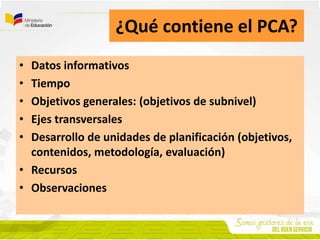 ¿Qué contiene el PCA?
• Datos informativos
• Tiempo
• Objetivos generales: (objetivos de subnivel)
• Ejes transversales
• Desarrollo de unidades de planificación (objetivos,
contenidos, metodología, evaluación)
• Recursos
• Observaciones
 