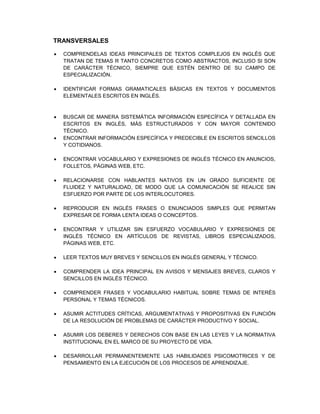 TRANSVERSALES
 COMPRENDELAS IDEAS PRINCIPALES DE TEXTOS COMPLEJOS EN INGLÉS QUE
TRATAN DE TEMAS R TANTO CONCRETOS COMO ABSTRACTOS, INCLUSO SI SON
DE CARÁCTER TÉCNICO, SIEMPRE QUE ESTÉN DENTRO DE SU CAMPO DE
ESPECIALIZACIÓN.
 IDENTIFICAR FORMAS GRAMATICALES BÁSICAS EN TEXTOS Y DOCUMENTOS
ELEMENTALES ESCRITOS EN INGLÉS.
 BUSCAR DE MANERA SISTEMÁTICA INFORMACIÓN ESPECÍFICA Y DETALLADA EN
ESCRITOS EN INGLÉS, MÁS ESTRUCTURADOS Y CON MAYOR CONTENIDO
TÉCNICO.
 ENCONTRAR INFORMACIÓN ESPECÍFICA Y PREDECIBLE EN ESCRITOS SENCILLOS
Y COTIDIANOS.
 ENCONTRAR VOCABULARIO Y EXPRESIONES DE INGLÉS TÉCNICO EN ANUNCIOS,
FOLLETOS, PÁGINAS WEB, ETC.
 RELACIONARSE CON HABLANTES NATIVOS EN UN GRADO SUFICIENTE DE
FLUIDEZ Y NATURALIDAD, DE MODO QUE LA COMUNICACIÓN SE REALICE SIN
ESFUERZO POR PARTE DE LOS INTERLOCUTORES.
 REPRODUCIR EN INGLÉS FRASES O ENUNCIADOS SIMPLES QUE PERMITAN
EXPRESAR DE FORMA LENTA IDEAS O CONCEPTOS.
 ENCONTRAR Y UTILIZAR SIN ESFUERZO VOCABULARIO Y EXPRESIONES DE
INGLÉS TÉCNICO EN ARTÍCULOS DE REVISTAS, LIBROS ESPECIALIZADOS,
PÁGINAS WEB, ETC.
 LEER TEXTOS MUY BREVES Y SENCILLOS EN INGLÉS GENERAL Y TÉCNICO.
 COMPRENDER LA IDEA PRINCIPAL EN AVISOS Y MENSAJES BREVES, CLAROS Y
SENCILLOS EN INGLÉS TÉCNICO.
 COMPRENDER FRASES Y VOCABULARIO HABITUAL SOBRE TEMAS DE INTERÉS
PERSONAL Y TEMAS TÉCNICOS.
 ASUMIR ACTITUDES CRÍTICAS, ARGUMENTATIVAS Y PROPOSITIVAS EN FUNCIÓN
DE LA RESOLUCIÓN DE PROBLEMAS DE CARÁCTER PRODUCTIVO Y SOCIAL.
 ASUMIR LOS DEBERES Y DERECHOS CON BASE EN LAS LEYES Y LA NORMATIVA
INSTITUCIONAL EN EL MARCO DE SU PROYECTO DE VIDA.
 DESARROLLAR PERMANENTEMENTE LAS HABILIDADES PSICOMOTRICES Y DE
PENSAMIENTO EN LA EJECUCIÓN DE LOS PROCESOS DE APRENDIZAJE.
 