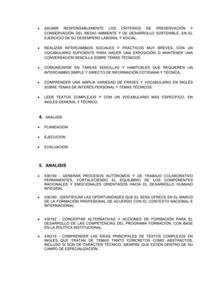  ASUMIR RESPONSABLEMENTE LOS CRITERIOS DE PRESERVACIÓN Y
CONSERVACIÓN DEL MEDIO AMBIENTE Y DE DESARROLLO SOSTENIBLE, EN EL
EJERCICIO DE SU DESEMPEÑO LABORAL Y SOCIAL.
 REALIZAR INTERCAMBIOS SOCIALES Y PRÁCTICOS MUY BREVES, CON UN
VOCABULARIO SUFICIENTE PARA HACER UNA EXPOSICIÓN O MANTENER UNA
CONVERSACIÓN SENCILLA SOBRE TEMAS TÉCNICOS.
 COMUNICARSE EN TAREAS SENCILLAS Y HABITUALES QUE REQUIEREN UN
INTERCAMBIO SIMPLE Y DIRECTO DE INFORMACIÓN COTIDIANA Y TÉCNICA.
 COMPRENDER UNA AMPLIA VARIEDAD DE FRASES Y VOCABULARIO EN INGLÉS
SOBRE TEMAS DE INTERÉS PERSONAL Y TEMAS TÉCNICOS.
 LEER TEXTOS COMPLEJOS Y CON UN VOCABULARIO MÁS ESPECÍFICO, EN
INGLÉS GENERAL Y TÉCNICO.
4. ANALISIS
 PLANEACION
.
 EJECUCION
 EVALUACION
5. ANALISIS
 436159 - GENERAR PROCESOS AUTÓNOMOS Y DE TRABAJO COLABORATIVO
PERMANENTES, FORTALECIENDO EL EQUILIBRIO DE LOS COMPONENTES
RACIONALES Y EMOCIONALES ORIENTADOS HACIA EL DESARROLLO HUMANO
INTEGRAL.
 436160 - IDENTIFICAR LAS OPORTUNIDADES QUE EL SENA OFRECE EN EL MARCO
DE LA FORMACIÓN PROFESIONAL DE ACUERDO CON EL CONTEXTO NACIONAL E
INTERNACIONAL.
 436162 - CONCERTAR ALTERNATIVAS Y ACCIONES DE FORMACIÓN PARA EL
DESARROLLO DE LAS COMPETENCIAS DEL PROGRAMA FORMACIÓN, CON BASE
EN LA POLÍTICA INSTITUCIONAL.
 436216 - COMPRENDER LAS IDEAS PRINCIPALES DE TEXTOS COMPLEJOS EN
INGLÉS QUE TRATAN DE TEMAS TANTO CONCRETOS COMO ABSTRACTOS,
INCLUSO SI SON DE CARÁCTER TÉCNICO, SIEMPRE QUE ESTÉN DENTRO DE SU
CAMPO DE ESPECIALIZACIÓN.
 