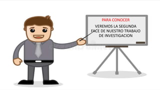 PARA CONOCER
VEREMOS LA SEGUNDA
FACE DE NUESTRO TRABAJO
DE INVESTIGACION
 