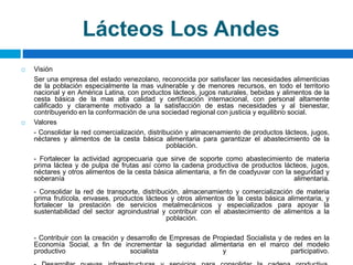  Visión
Ser una empresa del estado venezolano, reconocida por satisfacer las necesidades alimenticias
de la población especialmente la mas vulnerable y de menores recursos, en todo el territorio
nacional y en América Latina, con productos lácteos, jugos naturales, bebidas y alimentos de la
cesta básica de la mas alta calidad y certificación internacional, con personal altamente
calificado y claramente motivado a la satisfacción de estas necesidades y al bienestar,
contribuyendo en la conformación de una sociedad regional con justicia y equilibrio social.
 Valores
- Consolidar la red comercialización, distribución y almacenamiento de productos lácteos, jugos,
néctares y alimentos de la cesta básica alimentaria para garantizar el abastecimiento de la
población.
- Fortalecer la actividad agropecuaria que sirve de soporte como abastecimiento de materia
prima láctea y de pulpa de frutas así como la cadena productiva de productos lácteos, jugos,
néctares y otros alimentos de la cesta básica alimentaria, a fin de coadyuvar con la seguridad y
soberanía alimentaria.
- Consolidar la red de transporte, distribución, almacenamiento y comercialización de materia
prima frutícola, envases, productos lácteos y otros alimentos de la cesta básica alimentaria, y
fortalecer la prestación de servicios metalmecánicos y especializados para apoyar la
sustentabilidad del sector agroindustrial y contribuir con el abastecimiento de alimentos a la
población.
- Contribuir con la creación y desarrollo de Empresas de Propiedad Socialista y de redes en la
Economía Social, a fin de incrementar la seguridad alimentaria en el marco del modelo
productivo socialista y participativo.
Lácteos Los Andes
 