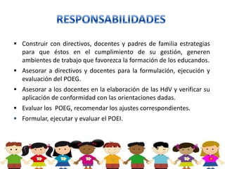  Construir con directivos, docentes y padres de familia estrategias
   para que éstos en el cumplimiento de su gestión, generen
   ambientes de trabajo que favorezca la formación de los educandos.
 Asesorar a directivos y docentes para la formulación, ejecución y
   evaluación del POEG.
 Asesorar a los docentes en la elaboración de las HdV y verificar su
   aplicación de conformidad con las orientaciones dadas.
 Evaluar los POEG, recomendar los ajustes correspondientes.
 Formular, ejecutar y evaluar el POEI.
 