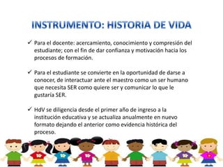  Para el docente: acercamiento, conocimiento y compresión del
  estudiante; con el fin de dar confianza y motivación hacia los
  procesos de formación.

 Para el estudiante se convierte en la oportunidad de darse a
  conocer, de interactuar ante el maestro como un ser humano
  que necesita SER como quiere ser y comunicar lo que le
  gustaría SER.

 HdV se diligencia desde el primer año de ingreso a la
  institución educativa y se actualiza anualmente en nuevo
  formato dejando el anterior como evidencia histórica del
  proceso.
 