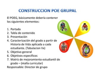El POEG, básicamente debería contener
los siguientes elementos:

1. Portada
2. Tabla de contenido
3. Presentación
4. Caracterización del grado a partir de la
   Historia de Vida aplicada a cada
   estudiante. (Tabulacion Vx)
5. Objetivo general
6. Objetivos específicos
7. Matriz de mejoramiento estudiantil de
   grado – (malla curricular)
Responsable: Director de grupo
 