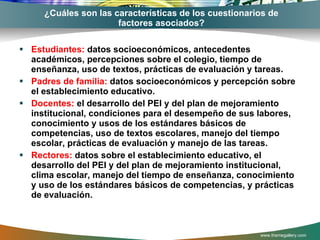 ¿Cuáles son las características de los cuestionarios de factores asociados? Estudiantes:  datos socioeconómicos, antecedentes académicos, percepciones sobre el colegio, tiempo de enseñanza, uso de textos, prácticas de evaluación y tareas. Padres de familia:  datos socioeconómicos y percepción sobre el establecimiento educativo. Docentes:  el desarrollo del PEI y del plan de mejoramiento institucional, condiciones para el desempeño de sus labores, conocimiento y usos de los estándares básicos de competencias, uso de textos escolares, manejo del tiempo escolar, prácticas de evaluación y manejo de las tareas. Rectores:  datos sobre el establecimiento educativo, el desarrollo del PEI y del plan de mejoramiento institucional, clima escolar, manejo del tiempo de enseñanza, conocimiento y uso de los estándares básicos de competencias, y prácticas de evaluación. www.themegallery.com 