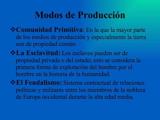 Modos de Producción Comunidad Primitiva :   En la que la mayor parte de los medios de producción y especialmente la tierra son de propiedad común. La Esclavitud:   Los esclavos pueden ser de propiedad privada o del estado; esto se considera la primera forma de explotación del hombre por el hombre en la historia de la humanidad. El Feudalismo:   Sistema contractual de relaciones políticas y militares entre los miembros de la nobleza de Europa occidental durante la alta edad media.   