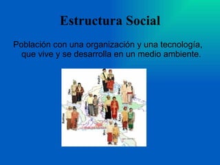 Estructura Social Población con una organización y una tecnología, que vive y se desarrolla en un medio ambiente. 