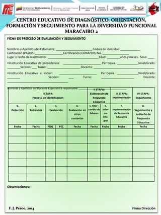 FICHA DE PROCESO DE EVALUACIÓN Y SEGUIMIENTO
Nombres y Apellidos del Estudiante. ______________________ Cédula de Identidad ____________
Calificación (PASDIS) _________________Certificación (CONAPDIS) No. ________________
Lugar y Fecha de Nacimiento: _______________________________Edad: ________años y meses. Sexo: ____
•Institución Educativa de procedencia: _______________________ Parroquia. _____________Nivel/Grado:
________Sección: ___ Turno: ____________________ Docente: _____________________________________
•Institución Educativa a incluir: _______________________ Parroquia. _____________Nivel/Grado:
________ Sección: ___ Turno: ____________________ Docente:
_____________________________________
Nombres y Apellidos del Docente Especialista responsable: ________________________________
Observaciones:
Firma Dirección
I ETAPA:
Proceso de Identificación
II ETAPA:
Elaboración de
Respuesta
Educativa
III ETAPA:
Implementación
IV ETAPA:
Seguimiento
1.
Detección
2.
Entrevista
3.
Evaluación
4.
Evaluación en
otros
contextos
5. Inter -
cambio de
Saberes
6.
Infor-
me
Inte-
gral
7.
Implementación
de Respuesta
Educativa
8.
Seguimiento y
rediseño de
Respuesta
Educativa
Fecha Fecha PDG PSC Fecha Fecha Fecha Fecha Fecha
CENTRO EDUCATIVO DE DIAGNÓSTICO, ORIENTACIÓN,
FORMACIÓN Y SEGUIMIENTO PARA LA DIVERSIDAD FUNCIONAL
MARACAIBO 2
F. J. Peroe, 2014
 