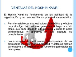 VENTAJAS DEL HOSHIN-KANRI
El Hoshin Kanri se fundamenta en las políticas de la
organización y en eso estriba su principal característica.
1. Permite establecer una estructura sistemática y efectiva
para divulgar las políticas generales a largo y corto
plazo, que parte desde la alta gerencia y cubre la parte
administrativa y operativa, lo cual asegura su
cumplimiento.
2. Los conceptos de participación y compromiso de los
empleados se convierten en realidad, y éstos se sienten
parte activa e importante en las funciones gerenciales de
la empresa.
 