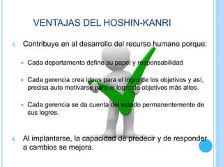 VENTAJAS DEL HOSHIN-KANRI
3. Contribuye en al desarrollo del recurso humano porque:
 Cada departamento define su papel y responsabilidad
 Cada gerencia crea ideas para el logro de los objetivos y así,
precisa auto motivarse para el logro de objetivos más altos.
 Cada gerencia se da cuenta del estado permanentemente de
sus logros.
4. Al implantarse, la capacidad de predecir y de responder
a cambios se mejora.
 