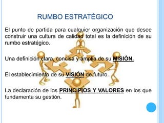 RUMBO ESTRATÉGICO
El punto de partida para cualquier organización que desee
construir una cultura de calidad total es la definición de su
rumbo estratégico.
Una definición clara, concisa y amplia de su MISIÓN.
El establecimiento de su VISIÓN de futuro.
La declaración de los PRINCIPIOS Y VALORES en los que
fundamenta su gestión.
 