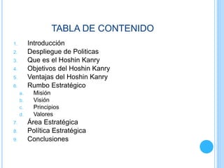 TABLA DE CONTENIDO
1. Introducción
2. Despliegue de Politicas
3. Que es el Hoshin Kanry
4. Objetivos del Hoshin Kanry
5. Ventajas del Hoshin Kanry
6. Rumbo Estratégico
a. Misión
b. Visión
c. Principios
d. Valores
7. Área Estratégica
8. Política Estratégica
9. Conclusiones
 
