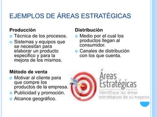 EJEMPLOS DE ÁREAS ESTRATÉGICAS
Producción
 Técnica de los procesos.
 Sistemas y equipos que
se necesitan para
elaborar un producto
especifico y para la
mejora de los mismos.
Método de venta
 Motivar al cliente para
que compre los
productos de la empresa.
 Publicidad y promoción.
 Alcance geográfico.
Distribución
 Medio por el cual los
productos llegan al
consumidor.
 Canales de distribución
con los que cuenta.
 