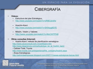 • Videos:
– Estructura del plan Estratégico,
– http://www.youtube.com/watch?v=oRItEUsnkfw
– Hoschin-Kanri
– http://www.youtube.com/watch?v=SHXtzgj8D7E
– Misión, Visión y Valores
– http://www.youtube.com/watch?v=I6cCXITFfn8
• Otras consultas (Internet)
– Hoshin-Kanri: método de planificación estratégica-
http://www.zeusconsult.com.mx/arthkanri.htm
http://www.degerencia.com/articulo/que_es_el_hoshin_kanri
- Calidad Total, Toyota
http://www.toyota.com.ar/experience/the_company/hoshin.aspx
- Áreas Estratégicas.
http://admindeempresas.blogspot.com/2007/11/areas-estratgicas-bsicas.html
CIBERGRAFÍA
 