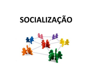 SOCIALIZAÇÃO
 