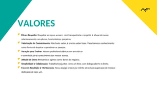 VALORES
Ética e Respeito: Respeitar as regras sempre, com transparência e respeito, é a base do nosso
relacionamento com alunos, funcionários e parceiros.
Valorização do Conhecimento: Não basta saber, é preciso saber fazer. Valorizamos o conhecimento
como forma de inspirar e aproximar as pessoas.
Vocação para Ensinar: Nossos profissionais têm prazer em educar
e contribuir para o crescimento dos nossos alunos.
Atitude de Dono: Pensamos e agimos como donos do negócio.
Simplicidade e Colaboração: Trabalhamos juntos como um time, com diálogo aberto e direto.
Foco em Resultado e Meritocracia: Nossa equipe cresce por mérito através da superação de metas e
dedicação de cada um.
 