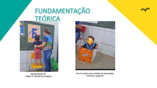 FUNDAMENTAÇÃO
TEÓRICA
Apresentação da
Apresentação da
Vogal “E” através de imagens
Vogal “E” através de imagens
Uso do lúdico para medidas de proporções:
Uso do lúdico para medidas de proporções:
“
“Grande e pequeno”
Grande e pequeno”
 