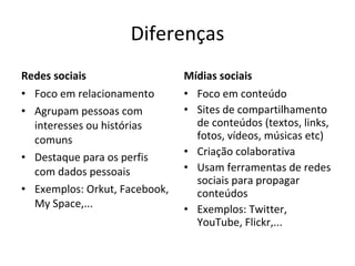 Diferenças Redes sociais Foco em relacionamento Agrupam pessoas com interesses ou histórias comuns Destaque para os perfis com dados pessoais Exemplos: Orkut, Facebook, My Space,... Mídias sociais Foco em conteúdo Sites de compartilhamento de conteúdos (textos, links, fotos, vídeos, músicas etc) Criação colaborativa  Usam ferramentas de redes sociais para propagar conteúdos Exemplos: Twitter, YouTube, Flickr,... 