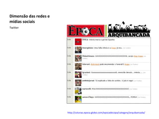 Dimensão das redes e mídias sociais Twitter http://colunas.epoca.globo.com/epocadecopa/category/arquibancada/ 