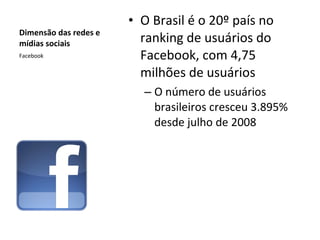 Dimensão das redes e mídias sociais O Brasil é o 20º país no ranking de usuários do Facebook, com 4,75 milhões de usuários O número de usuários brasileiros cresceu 3.895% desde julho de 2008 Facebook 