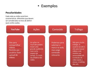 Peculiaridades Exemplos Cada rede ou mídia social tem características  diferentes que devem ser consideradas na hora de definir quais serão usadas.  Site para compartilhar vídeos. Permite aos usuários fazer upload de vídeos. As ações no YouTube podem trazer uma grande audiência num curto espaço de tempo. É a mais desafiadora das redes. Poderoso para valorizar a marca na web, mas exige conteúdo relevante. Não gera muito tráfego. O usuário vai até o site para buscar vídeos e ele resolve sua necessidade ali. Conteúdo de vídeo ajuda a elevar o ranking das urls. YouTube Ações Conteúdo Tráfego 