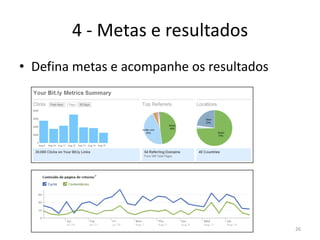4 - Metas e resultadosDefina metas e acompanhe os resultados26