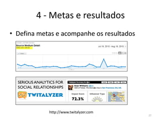4 - Metas e resultadosDefina metas e acompanhe os resultados27http://www.twitalyzer.com