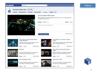 64FãsInteratividade