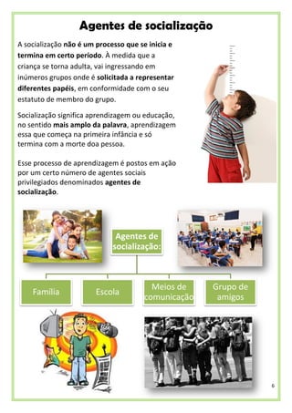 6
Agentes de socialização
A socialização não é um processo que se inicia e
termina em certo período. À medida que a
criança se torna adulta, vai ingressando em
inúmeros grupos onde é solicitada a representar
diferentes papéis, em conformidade com o seu
estatuto de membro do grupo.
Socialização significa aprendizagem ou educação,
no sentido mais amplo da palavra, aprendizagem
essa que começa na primeira infância e só
termina com a morte doa pessoa.
Esse processo de aprendizagem é postos em ação
por um certo número de agentes sociais
privilegiados denominados agentes de
socialização.
Agentes de
socialização:
Família Escola
Meios de
comunicação
Grupo de
amigos
 