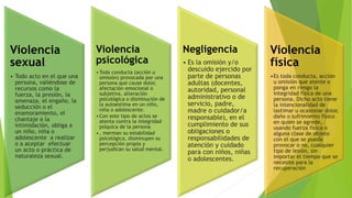 Violencia 
sexual 
• Todo acto en el que una 
persona, valiéndose de 
recursos como la 
fuerza, la presión, la 
amenaza, el engaño, la 
seducción o el 
enamoramiento, el 
chantaje o la 
intimidación, obliga a 
un niño, niña o 
adolescente a realizar 
o a aceptar efectuar 
un acto o práctica de 
naturaleza sexual. 
Violencia 
psicológica 
•Toda conducta (acción u 
omisión) provocada por una 
persona que cause dolor, 
afectación emocional o 
subjetiva, alteración 
psicológica o disminución de 
la autoestima en un niño, 
niña o adolescente. 
•Con este tipo de actos se 
atenta contra la integridad 
psíquica de la persona 
•, merman su estabilidad 
psicológica, disminuyen su 
percepción propia y 
perjudican su salud mental. 
Negligencia 
• Es la omisión y/o 
descuido ejercido por 
parte de personas 
adultas (docentes, 
autoridad, personal 
administrativo o de 
servicio, padre, 
madre o cuidador/a 
responsable), en el 
cumplimiento de sus 
obligaciones o 
responsabilidades de 
atención y cuidado 
para con niños, niñas 
o adolescentes. 
Violencia 
física 
•Es toda conducta, acción 
u omisión que atente o 
ponga en riesgo la 
integridad física de una 
persona. Dicho acto tiene 
la intencionalidad de 
lastimar u ocasionar dolor, 
daño o sufrimiento físico 
en quien se agrede, 
usando fuerza física o 
alguna clase de objeto 
con el que se pueda 
provocar o no, cualquier 
tipo de lesión, sin 
importar el tiempo que se 
necesite para la 
recuperación 
 