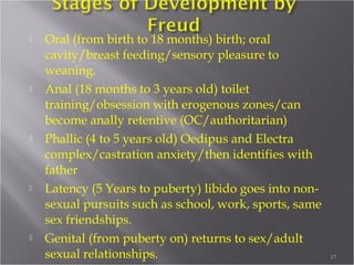 Skinner’s “Air Crib”
sound proofed and temperature controlled.
17
 
