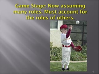 Charles Horton Cooley
1864-1929
42
 