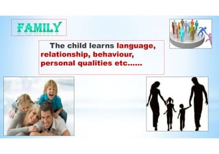 The child learns language,
relationship, behaviour,
personal qualities etc……