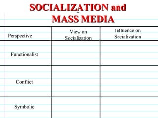 Socialization And Mass Media