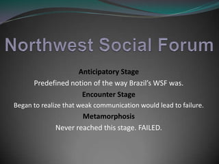 Northwest Social ForumAnticipatory StagePredefined notion of the way Brazil’s WSF was.Encounter StageBegan to realize that weak communication would lead to failure.MetamorphosisNever reached this stage. FAILED.
