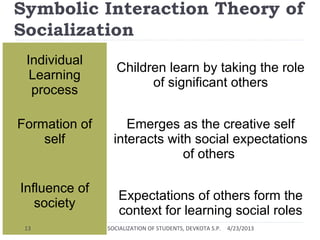 Symbolic Interaction Theory of
Socialization
Individual
Learning
process
Children learn by taking the role
of significant others
Formation of
self
Emerges as the creative self
interacts with social expectations
of others
Influence of
society
Expectations of others form the
context for learning social roles
4/23/201313 SOCIALIZATION OF STUDENTS, DEVKOTA S.P.
 