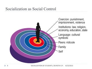 Socialization as Social Control
4/23/20134 SOCIALIZATION OF STUDENTS, DEVKOTA S.P.
 