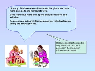 Because socialization is a two-way interaction, and each persons in the interaction influences the others. “ A study of children rooms has shown that girls room have more pink, dolls and manipulate toys. Boys room have more blue, sports equipments tools and vehicles.  So parents are primary influence on gender role development during the early age of life. 