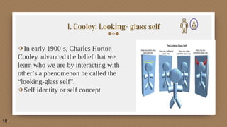 1. Cooley: Looking- glass self
⬗In early 1900’s, Charles Horton
Cooley advanced the belief that we
learn who we are by interacting with
other’s a phenomenon he called the
“looking-glass self”.
⬗Self identity or self concept
19
 