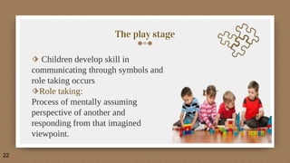 The play stage
⬗ Children develop skill in
communicating through symbols and
role taking occurs
⬗Role taking:
Process of mentally assuming
perspective of another and
responding from that imagined
viewpoint.
22
 