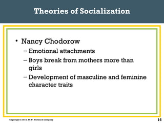 Vermette - PP - Chapter 4 - Socialization and the life cycle | PPT