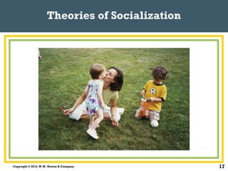 Vermette - PP - Chapter 4 - Socialization and the life cycle | PPT