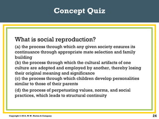Vermette - PP - Chapter 4 - Socialization and the life cycle | PPT