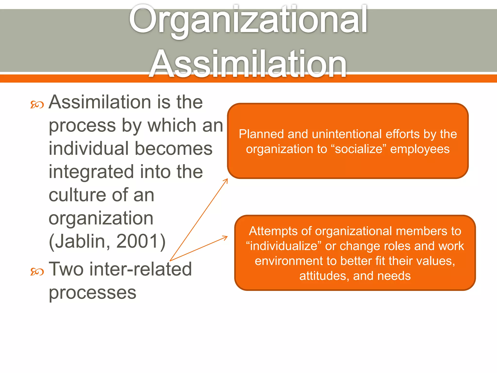  Assimilation is the
process by which an
individual becomes
integrated into the
culture of an
organization
(Jablin, 2001)
 Two inter-related
processes
Planned and unintentional efforts by the
organization to ―socialize‖ employees
Attempts of organizational members to
―individualize‖ or change roles and work
environment to better fit their values,
attitudes, and needs
 