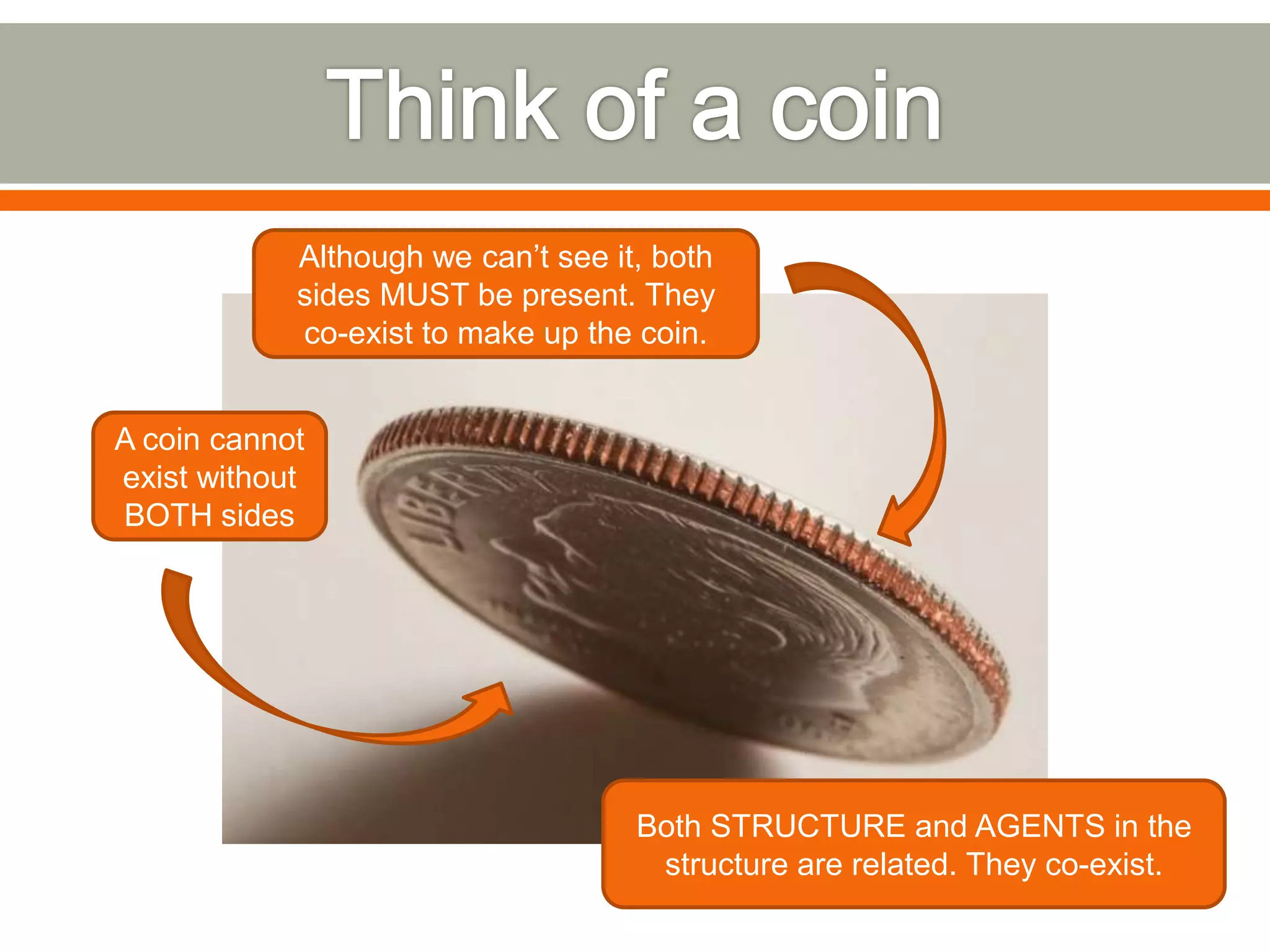 Although we can’t see it, both
sides MUST be present. They
co-exist to make up the coin.
A coin cannot
exist without
BOTH sides
Both STRUCTURE and AGENTS in the
structure are related. They co-exist.
 