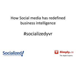 How Social media has redefined business intelligence#socializedyvr 