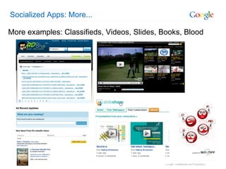 Socialized Apps: More... More examples: Classifieds, Videos, Slides, Books, Blood 