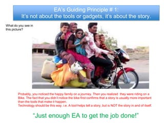 EA Connecting the Dots 
With time, all organizations are changing, getting complex, chaotic and Volatile. 
Project 
Projects Landscape Decision Makers Checklist 
Project 
1 
EA 2 
Project 
3 
Project 
4 
Project 
5 
Project 
6 
Project 
8 
1 
2 
3 
4 
Project 
9 
•Are there any dots not being 
connected 
• Is there any possibility for 
simplification and Reuse 
•Are we optimally utilizing all 
resources in the process 
•Are we being delivered the 
services we are paying for? 
Architecture is a maturing asset that can help deal with change and complexity in organizations. 
 